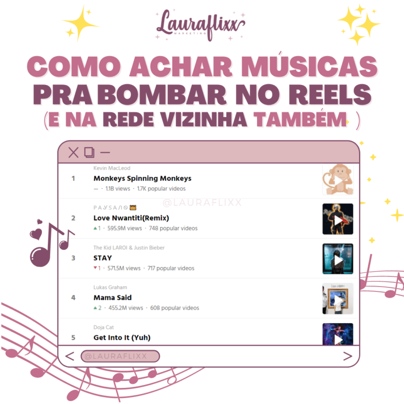 musicas tik tok reels lauraflixx