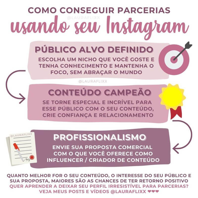 parcerias usando o instagr