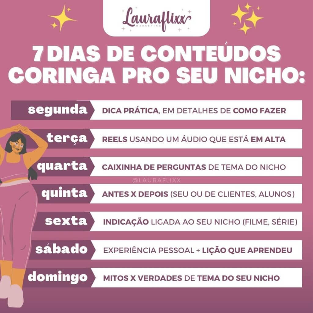 conteúdo coringa instagram