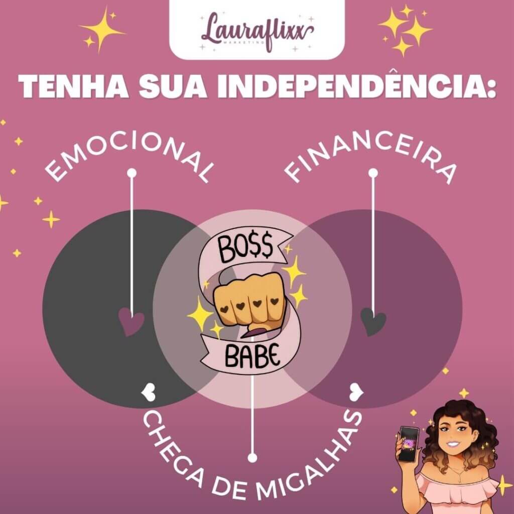 independência emocional e financeira