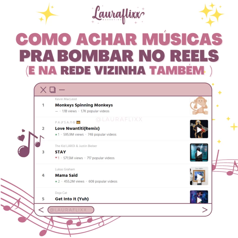 musicas tik tok reels lauraflixx
