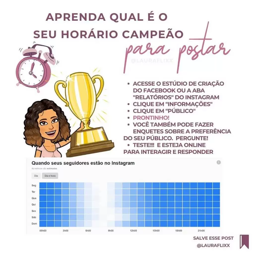 melhor horário instagram