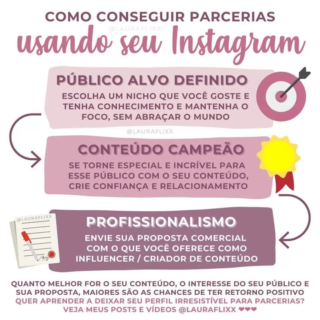 parcerias usando o instagr